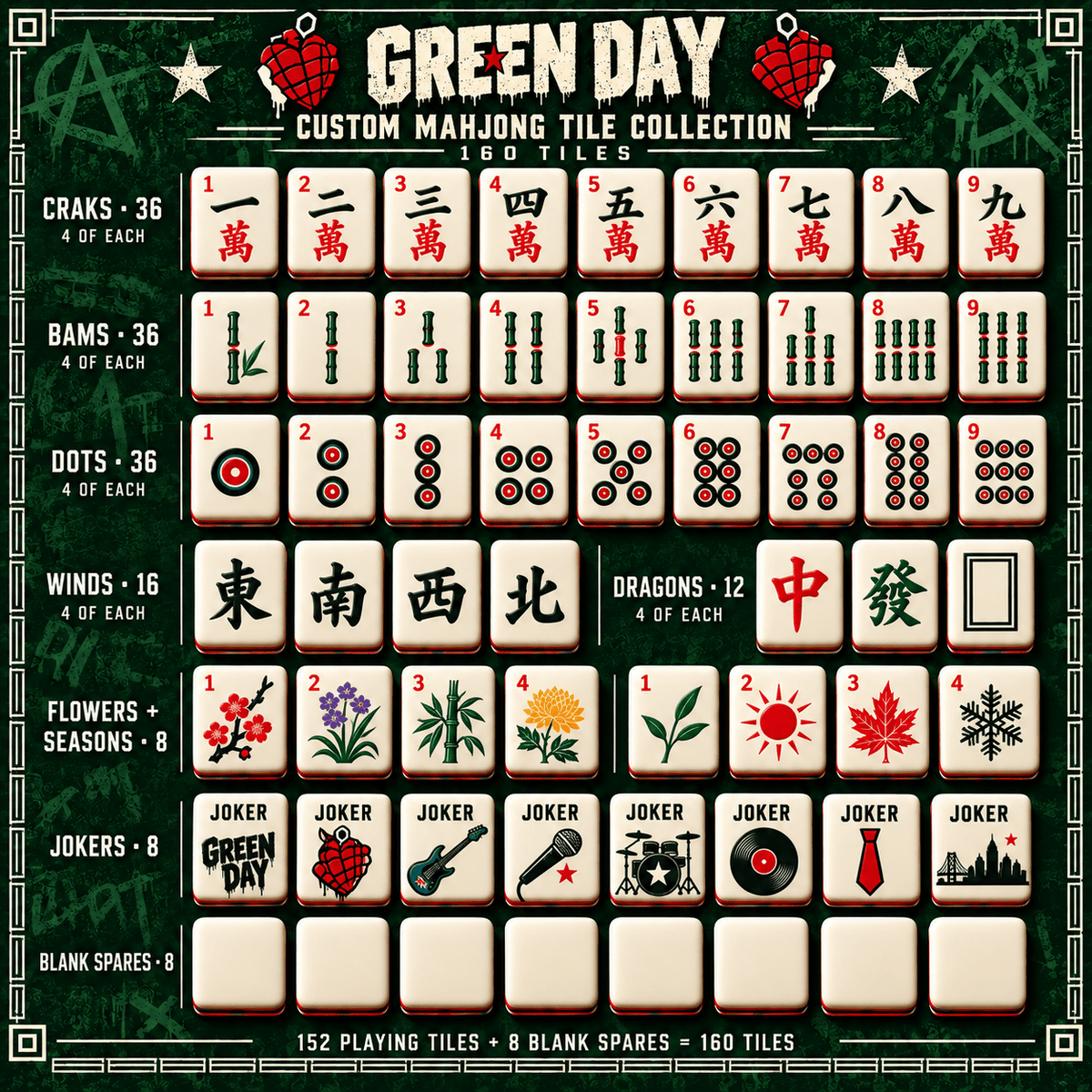 GRD Premium Mahjong Set – Game Night Edition PNPA